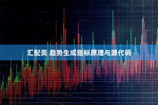 汇配资 趋势生成指标原理与源代码